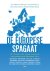 De Europese Spagaat Het Eur...