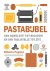 (1) Pastabijbel