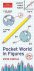 Pocket World In Figures 2016