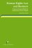 Human Rights Law and Busine...