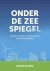 Onder de zeespiegel