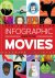 Krizanovich, Karen - Infographic Guide to the Movies