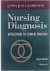 Nursing Diagnosis "applicat...