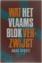 Wat het Vlaams Blok verzwijgt