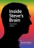 Leander Kahney 77223 - Inside Steve's Brain