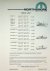 Price List Northshore Yacht...