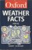 File, Dick - Weather facts