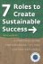 Carola Wijdoogen - 7 Roles to Create Sustainable Success