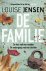 Louise Jensen - De familie