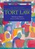 Gerven, Walter van ... [et al.] - Cases, materials and text on national, supranational and international tort law.