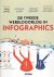 LOPEZ, Jean, Nicolas AUBIN & Vincent BERNARD [red.] & Nicolas GUILLERAT [datadesign] - De Tweede Wereldoorlog in infographics.