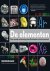 De elementen een visuele ve...