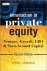 Introduction to Private Equity