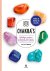 Chakra's / Supergroen