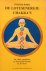 De lotusenergie chakra's 