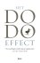 Het dodo-effect Over gedrag...