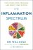 The Inflammation Spectrum F...