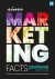 Marketingfacts - NIMA MARKE...