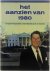 Het aanzien van 1981
