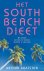 South beach dieet