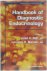 Edited : Janet E. Hall Md Lynette K. Nieman Md - Handbook of Diagnostic Endocrinomogy