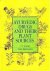 Ayurvedic Drugs and Their P...