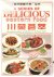 Zhao Ying Min - A Series of Delicious Eastern Food. The Quintessence of Dishes in Sichuan Style