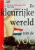 De kleurrijke wereld van de...