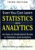 Even You Can Learn Statisti...