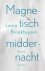 (1) Magnetisch Middernacht