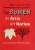 Bomen in Artis en Hortus
