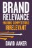 Brand Relevance Making Comp...