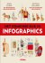 John Scheid; Nicolas Guillerat - Het Romeinse Rijk in infographics