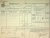 KPM - KPM Ruimbagage recu s.s. van Noort 1932