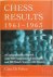 Chess Results 1961-1963 A C...