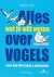 Alles wat je wilt weten ove...