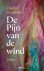 De pijn van de wind