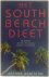 Het South Beach dieet