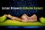 Jeroen Brouwers - Geheime kamers