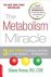 Diane Kress - Metabolism Miracle