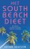 Het South Beach dieet