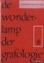 De wonderlamp der graphologie