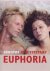 Vyrypajev, Ivan - Euphoria (DVD)