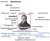 Speculant onder Napoleon [G...