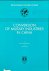 Berthélemy, Jean-Claude & Deger, Saadet. - Conversion of military industries in China.