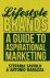 Lifestyle Brands: A Guide t...