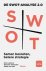 Dick Lokhorst ; Simonne Vermeylen ; Gerke van Zalk - De SWOT-analyse 2.0 - Samen besluiten, betere strategie