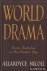 World Drama. From Aeschylus...