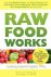 Diana Store - Raw Food Works