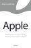 Apple blauwdruk van het suc...
